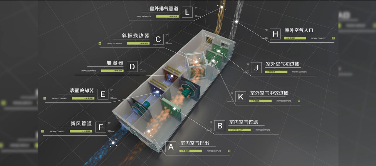 整體布置.jpg