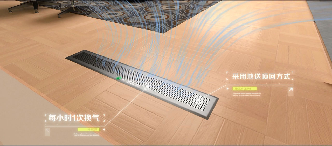 室內(nèi)每小時(shí)換氣一次.jpg