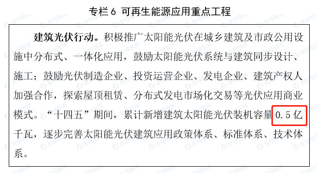 可再生能源應用重點工程.jpg