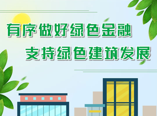 圖解 - 河北省有序做好綠色金融支持綠色建筑發展